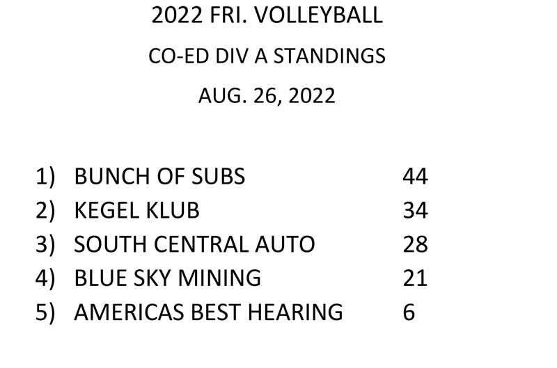 VB Fr Co-Ed Div A Standing 2022.jpg