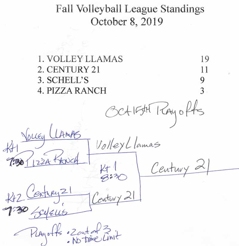 Fall Playoffs 2019.jpg