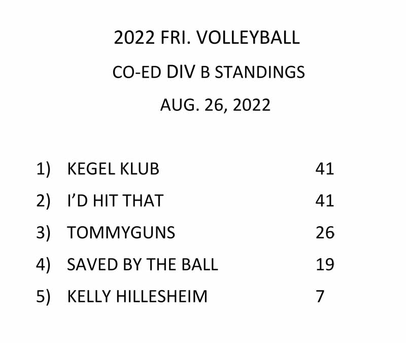 VB Fri Co-Ed Div B Standing 2022.jpg
