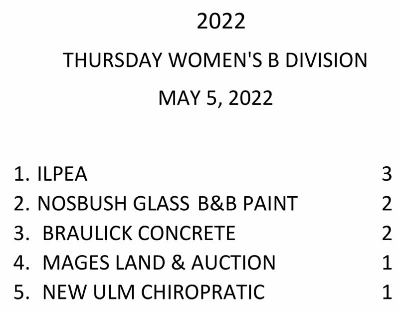 VB Thurs Women's Div B Standings 2022.jpg
