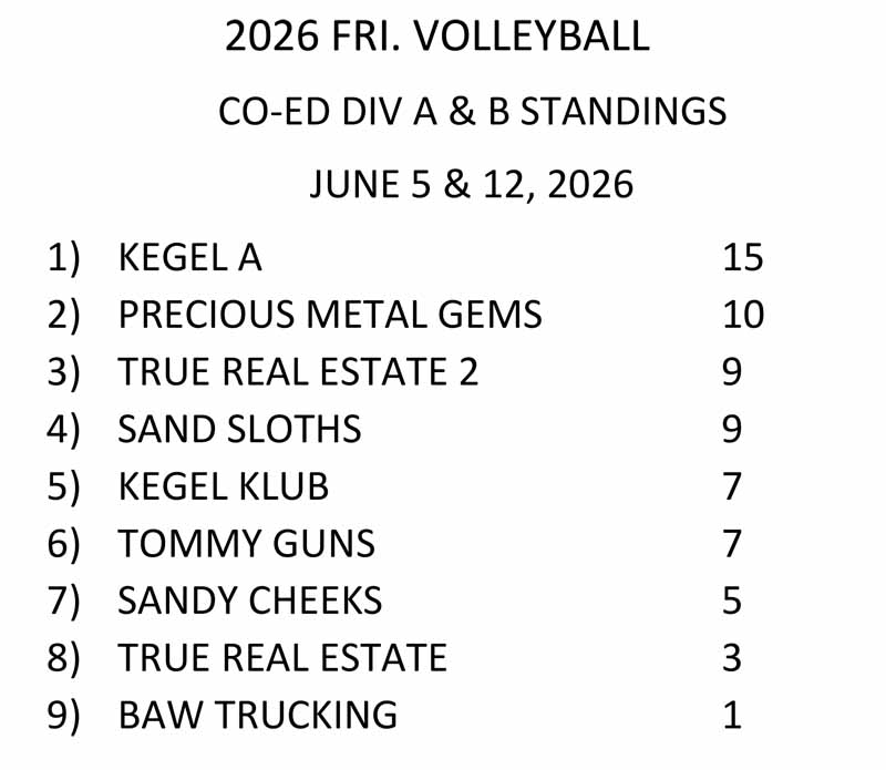 VB Fr Co-Ed Div A ^L0 B Standing 2026.jpg