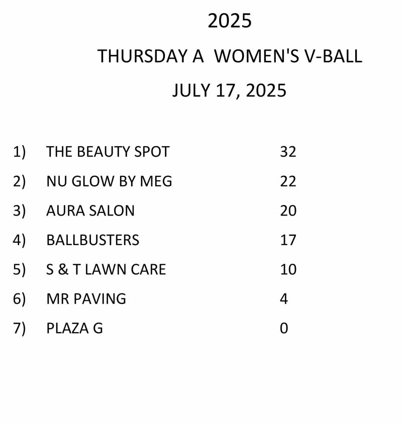 VB Thurs Women A Standings 2025.jpg