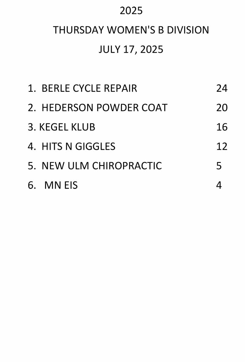 VB Thurs Women B Standings 2025.jpg