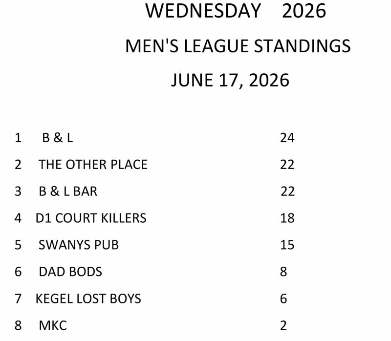 VB Wed Men's Power Standings 2026.jpg