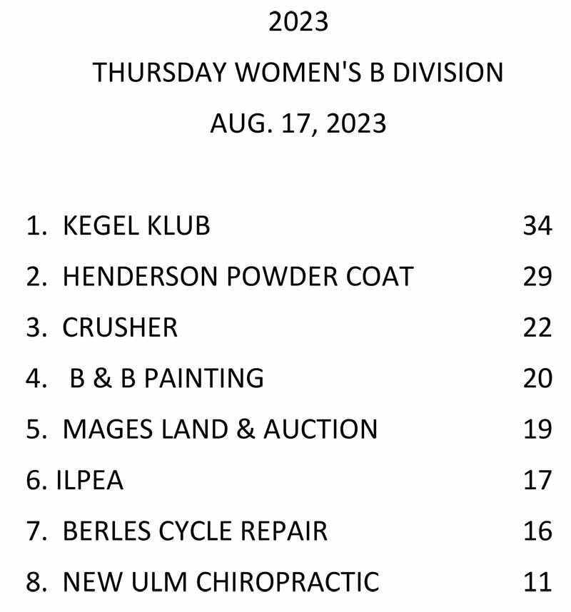 VB Thurs Women B Standings 2023-1.jpg