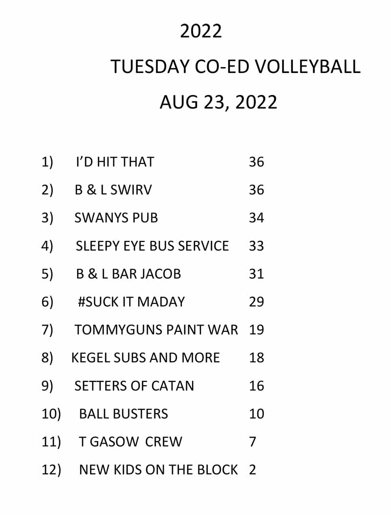 VB TUES Co-Ed Standing 2022-1.jpg