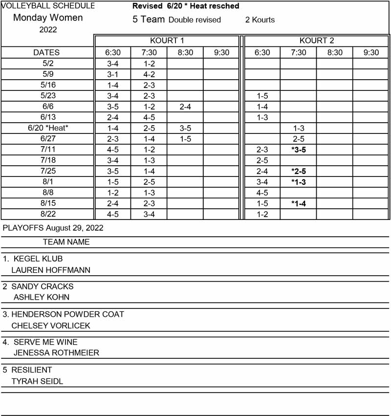 VB MONDAY WOMEN 2022 5TM  Revised .jpg
